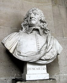 Descartes, René (1596-1650)