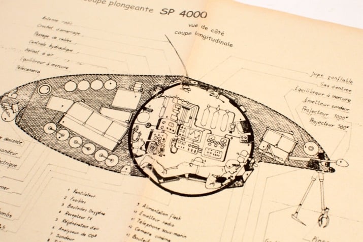  The Curiosities of Aesthetes, a Wily Flaw