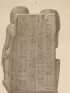 DESCRIPTION DE L'EGYPTE.  Collection d'antiques. Groupe en basalte. (ANTIQUITES, volume V, planche 64) - Erste Ausgabe - Edition-Originale.com