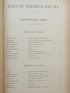 COLLECTIF : La Revue de Paris. (Janvier-Février 1902) - Edition Originale - Edition-Originale.com