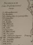 DESCRIPTION DE L'EGYPTE.  Aegyptus Antiqua, mandato serenissimi Delphini publici juris facta. (ANTIQUITES, volume I, planche 1) - Prima edizione - Edition-Originale.com