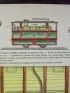 Moyennes constructions : Train de Paris à St-Germain. Locomotive. Imagerie d'Épinal Pellerin n°1091 - First edition - Edition-Originale.com