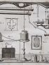SIGAUD DE LA FOND : Description et usage d'un cabinet de physique experimentale - Edition-Originale.com