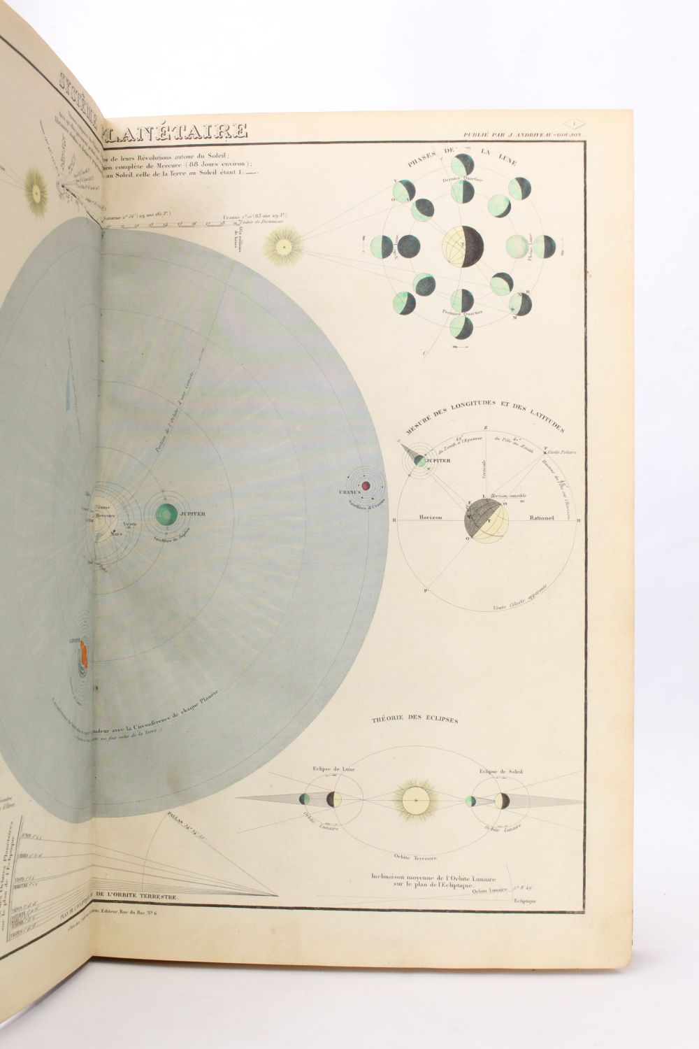 SOULIER de Sauve Atlas l mentaire simplifi de g ographie